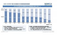 当宇树H1全尺寸人形机械人”机械人展开1500米径