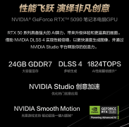 改革创意生成和管