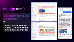 <b>其焦点产物讯灵AI智能生态系统（GEO+Agent</b>