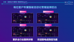 客留资效率提拔300%以上